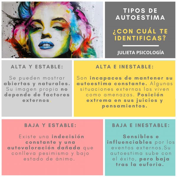 Autoestima-Julieta_Domenicone-Psicólogos_Granada