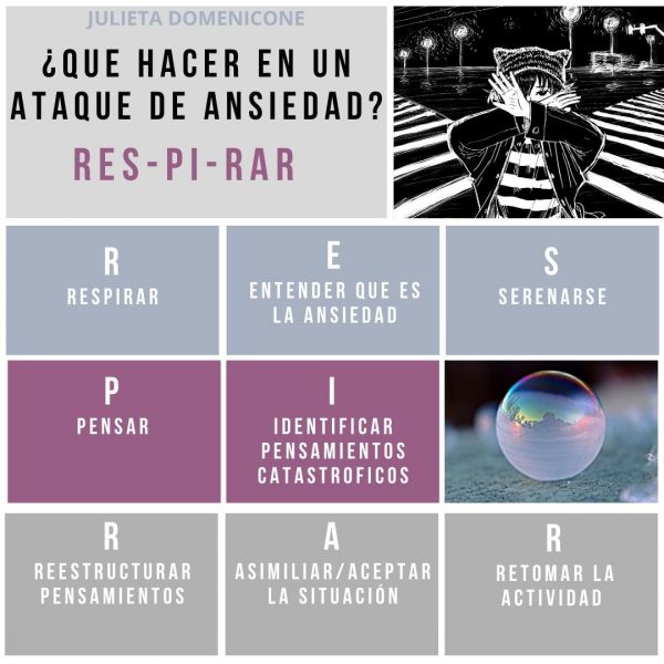 Primeros auxilios ante un ataque de pánico