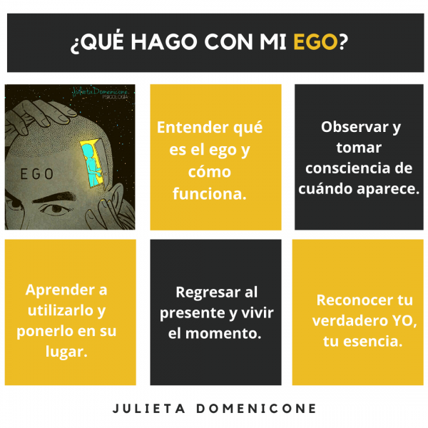 Ego en psicología
